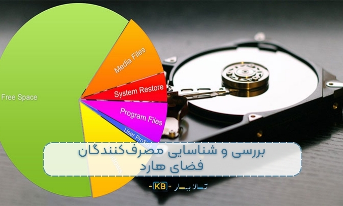 چگونه فضای هارد لپ‌تاپ را آزاد کنیم؟ (بهترین روش‌ها برای مدیریت و بهینه‌سازی فضای هارد)