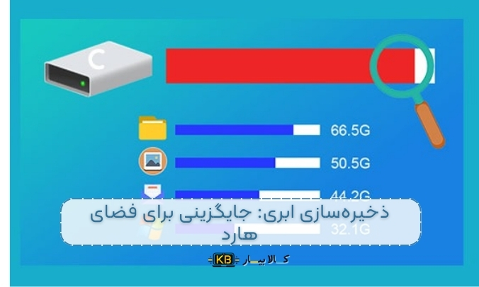 چگونه فضای هارد لپ‌تاپ را آزاد کنیم؟ (بهترین روش‌ها برای مدیریت و بهینه‌سازی فضای هارد)